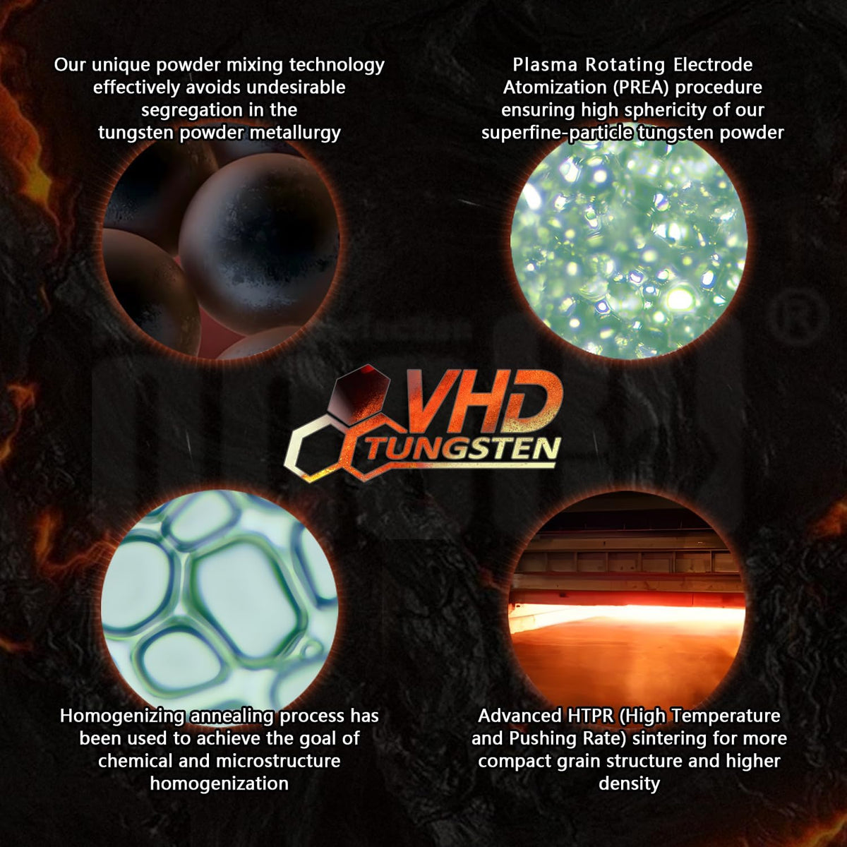 ONE80 VHD tungsten manufacturing technology