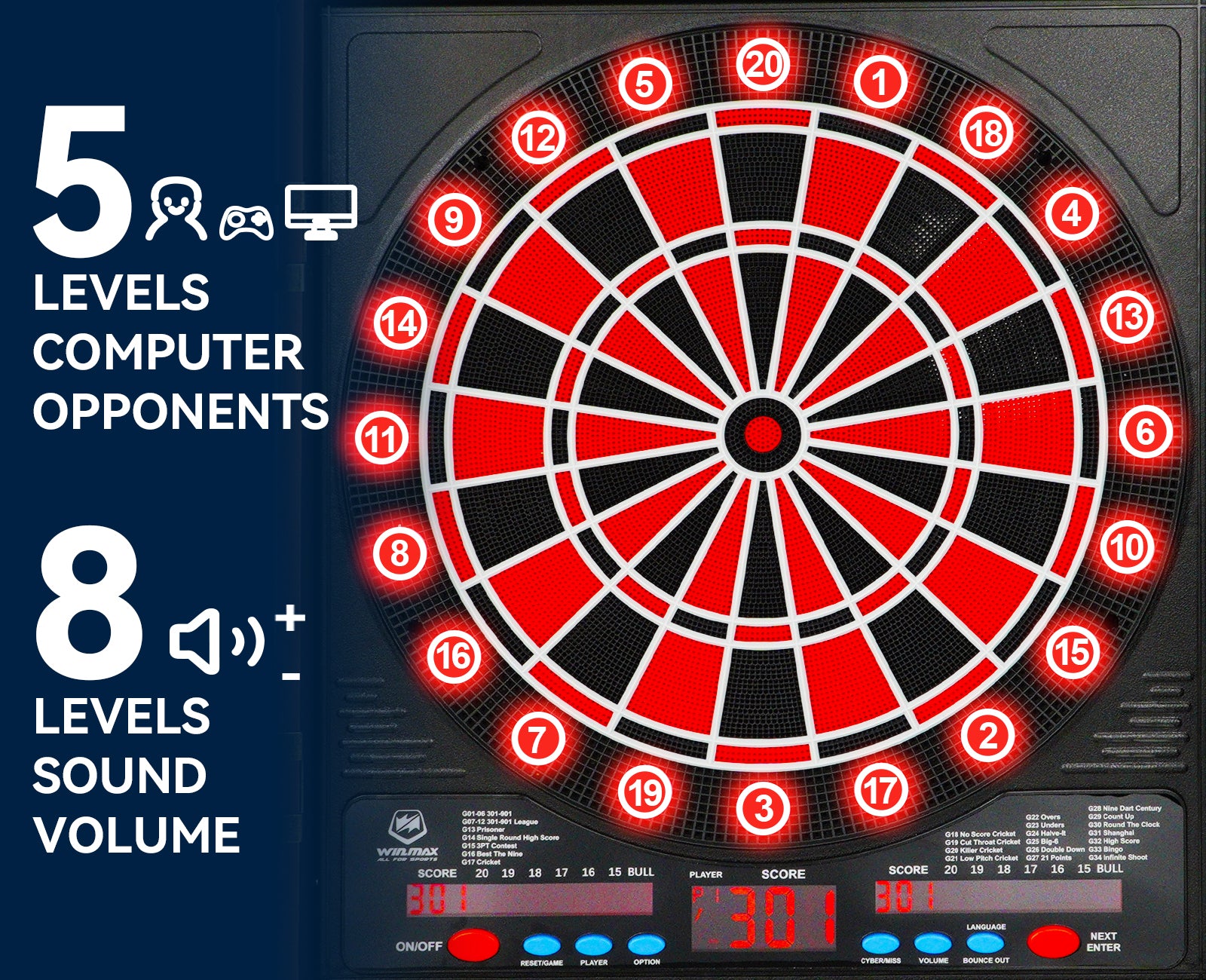 WINMAX Electronic Dartboard Image 13