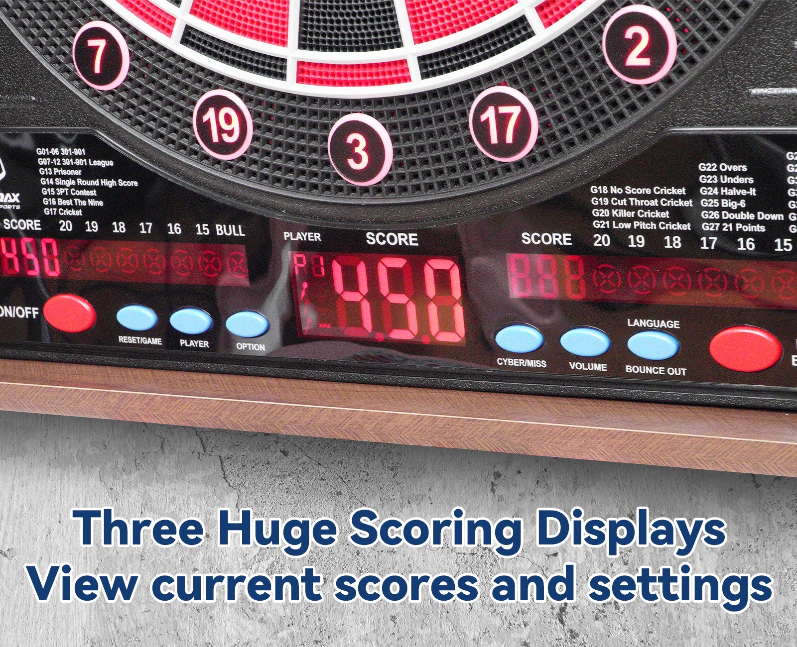 Triple LED Digital Scoreboard Close-up