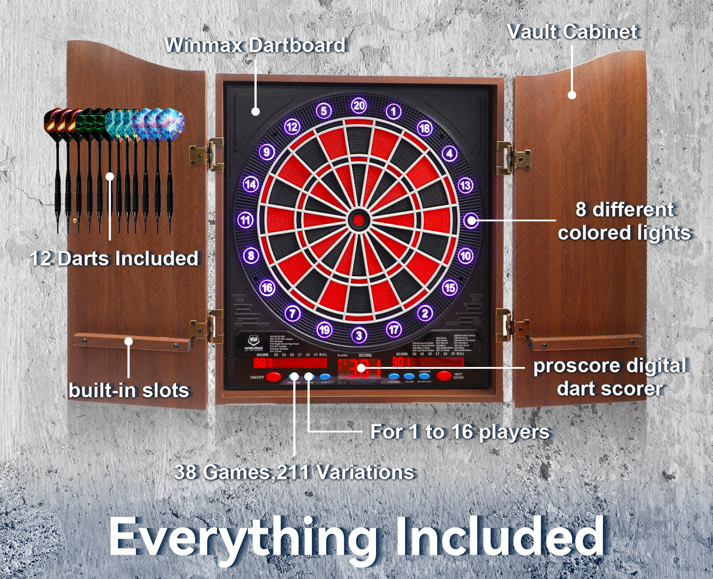 Product Feature Overview - Everything Included