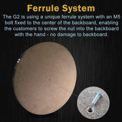 One80 Tournament Wall Setup